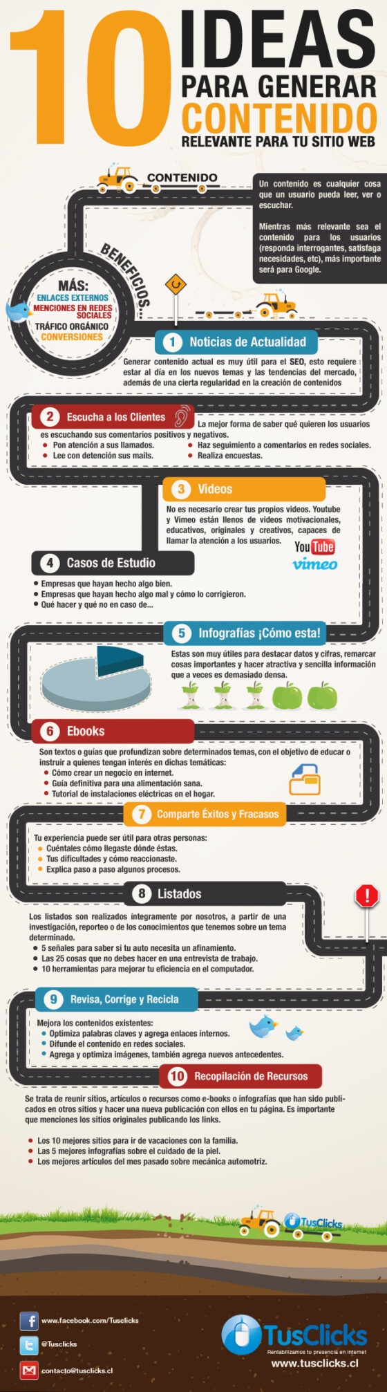 Ideas para generar contenido en internet
