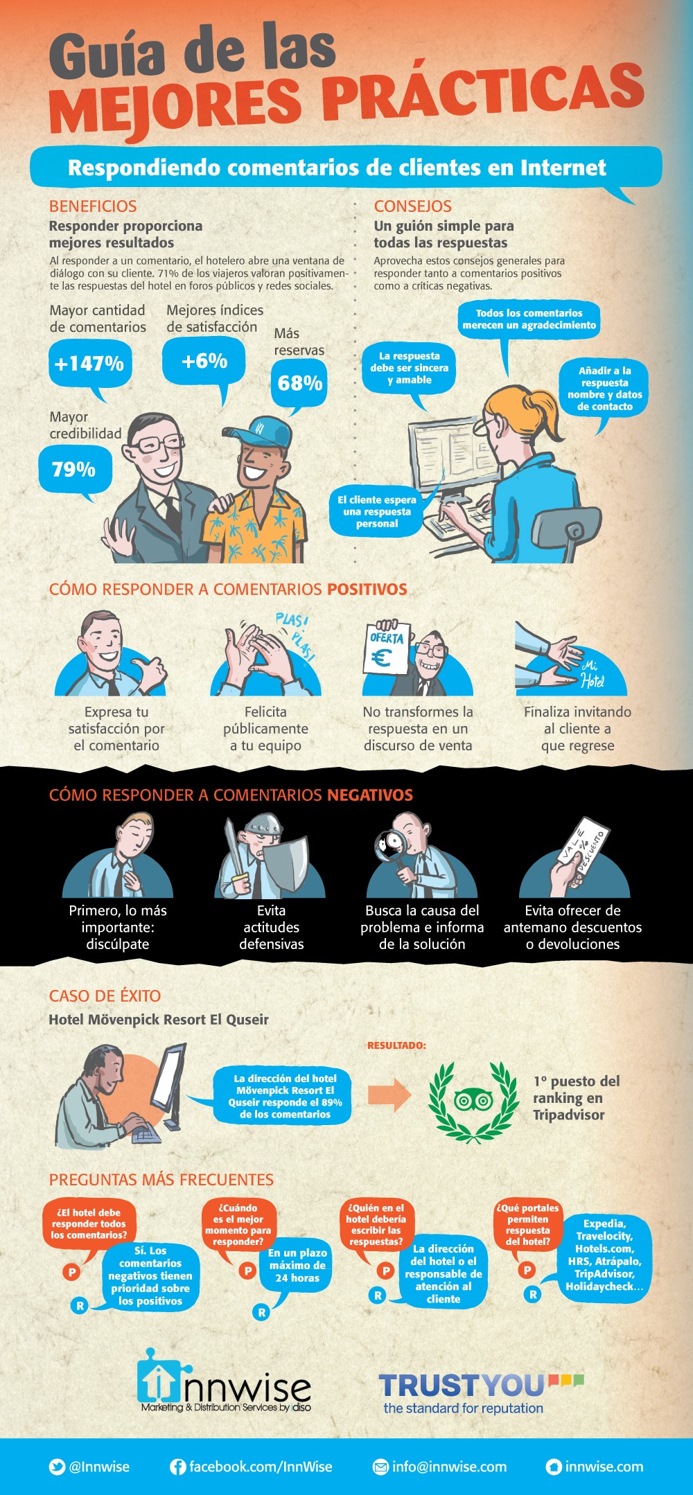 Mejores-prácticas-21