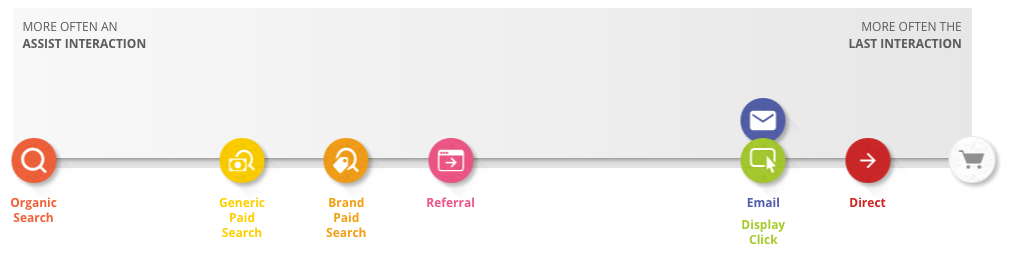 Captura de pantalla 2015-09-20 a las 22.34.39