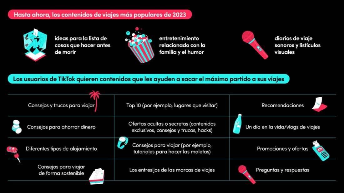 Tiktok como herramienta para potenciar la visibilidad de los destinos turísticos